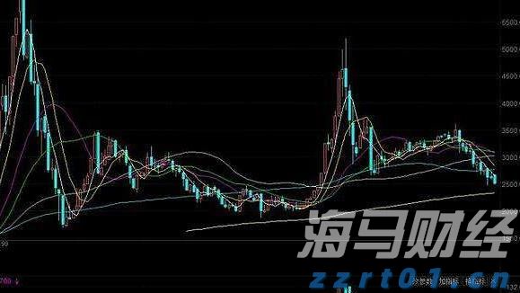 美股动态 | “英伟达子公司”CoreWeave(CRWV.US)股价上涨超7% 将于8月12日公布最新财报