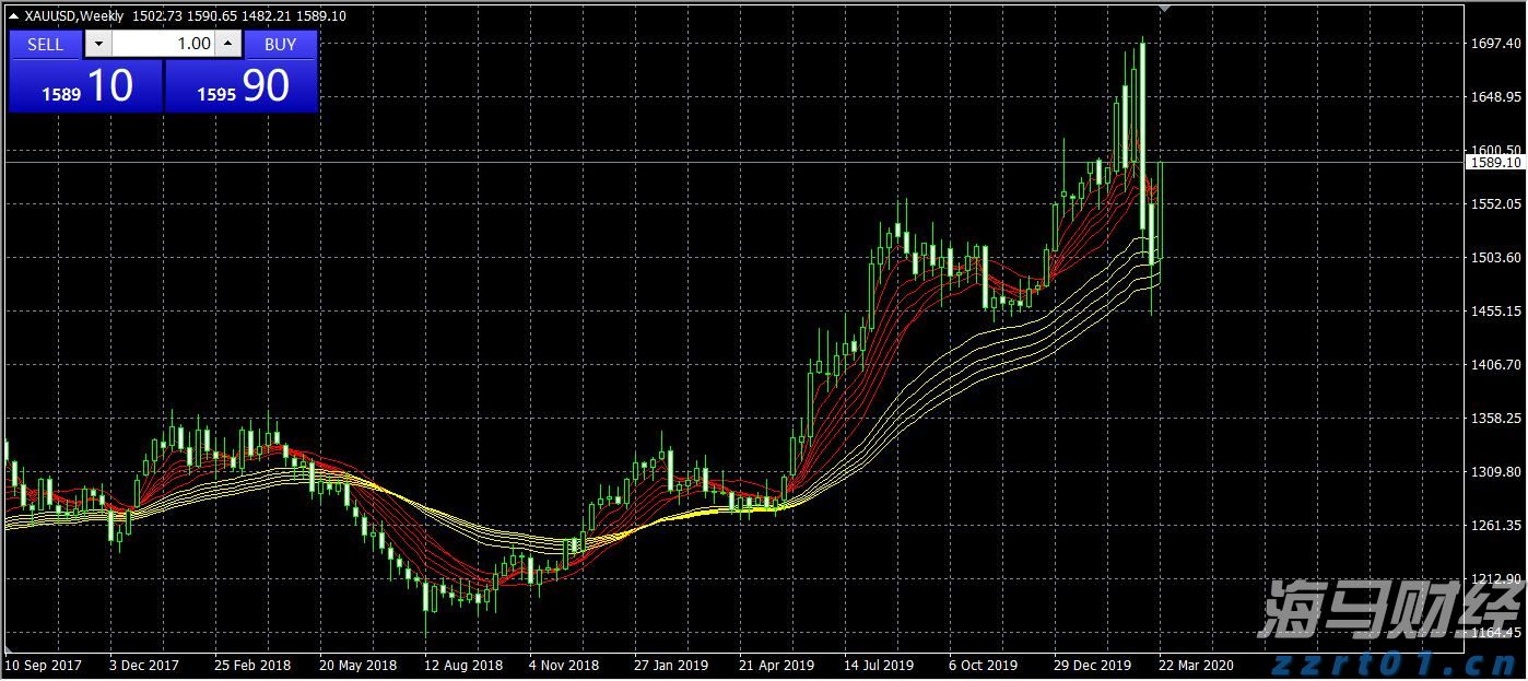 福建省七部门联合全力打好保健食品行业专项清理整治收官战