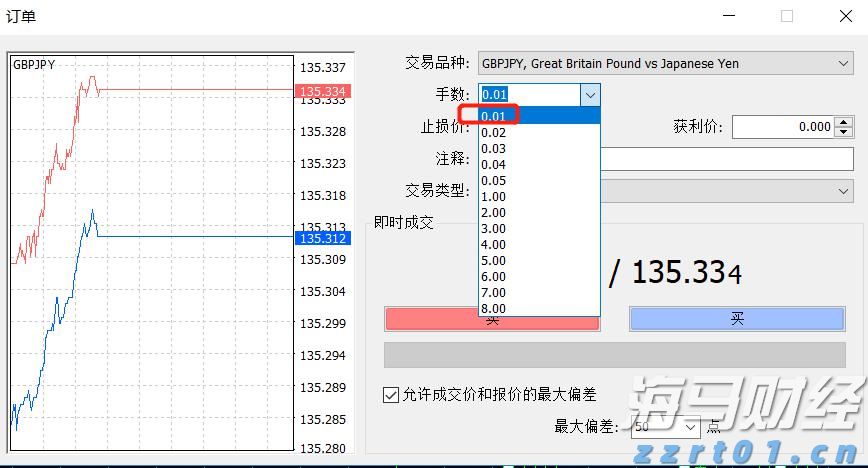 港元拆息走势不一，一个月息连续上涨两日