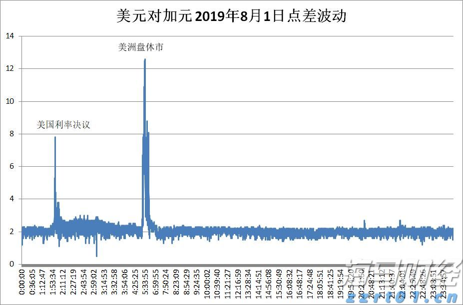 特斯拉(TSLA.US)7月英国销量同比大幅下降60% 市场份额降至不足1%