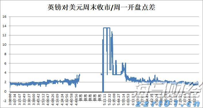 需求激增 体育品牌“防晒争夺战”升级
