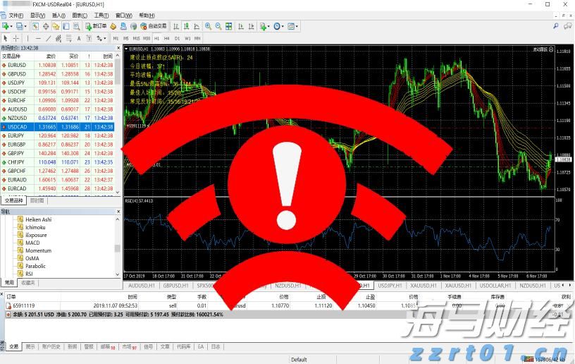公开“账本”！上海率先上线“电费小程序监管平台”打通惠企“最后一公里”