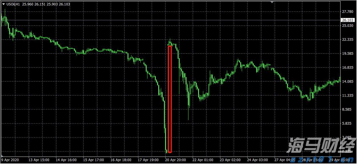 化工污水处理流程表及详细讲解（化工处理污水如何操作）