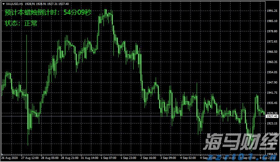 泰康人寿安徽分公司提醒您：假期旅游出行保险消费的风险提示