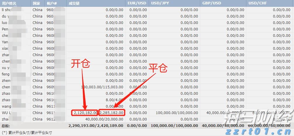 垃圾渗滤液处理工艺流程原理（垃圾渗滤液处理方案