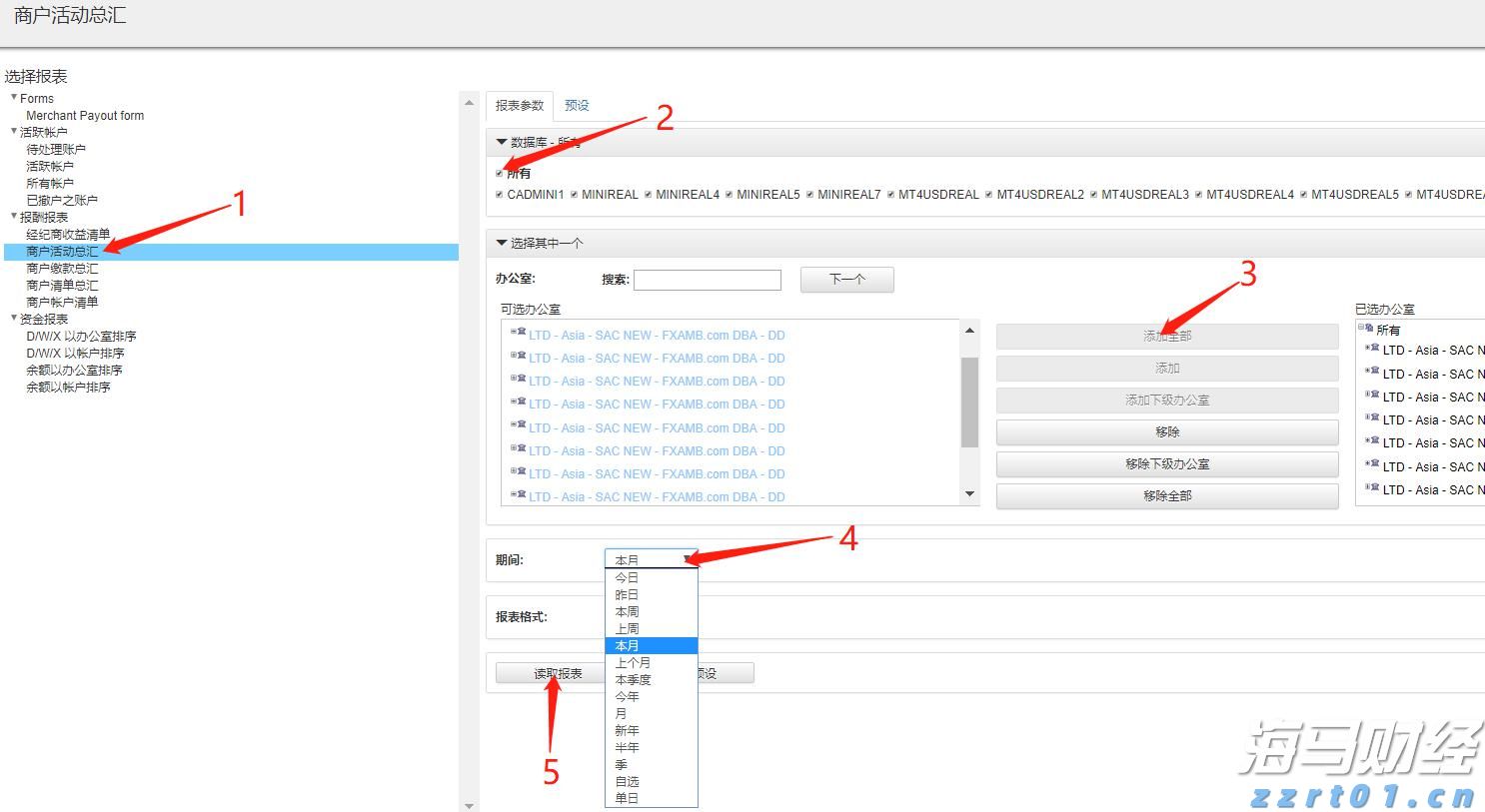 万山区雷雨大风橙色预警生效