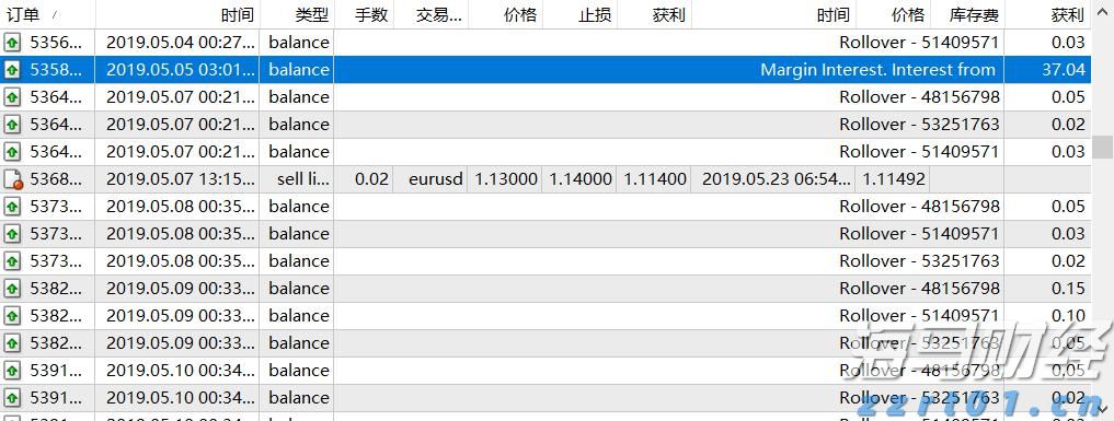 美股异动 | Q2营收、利润均超预期 多邻国(DUOL.US)涨超34%