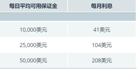 媒体报道：特斯拉(TSLA.US)机器人产量远未达标，承诺年底前生产5000台，现仅有几百台