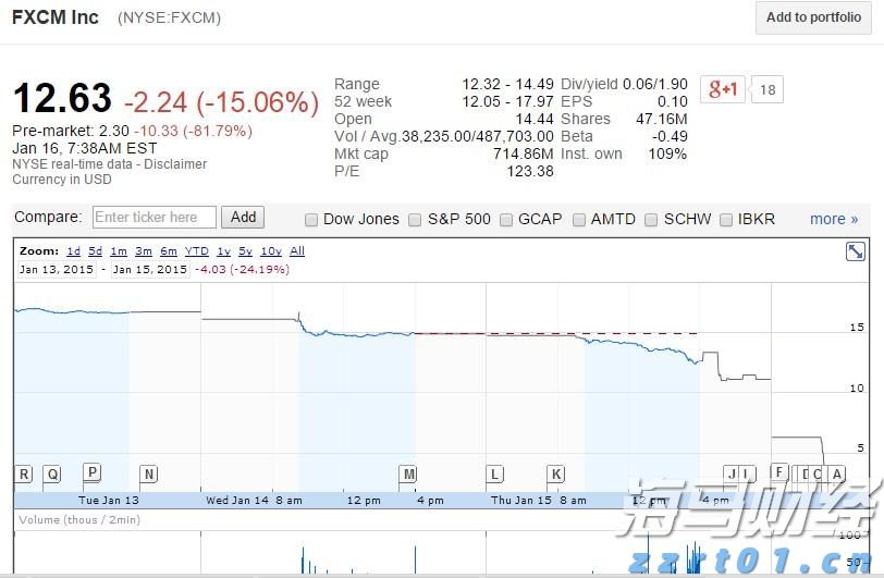 LME仓储空间紧缺！特朗普关税豁免引发铜库存变动