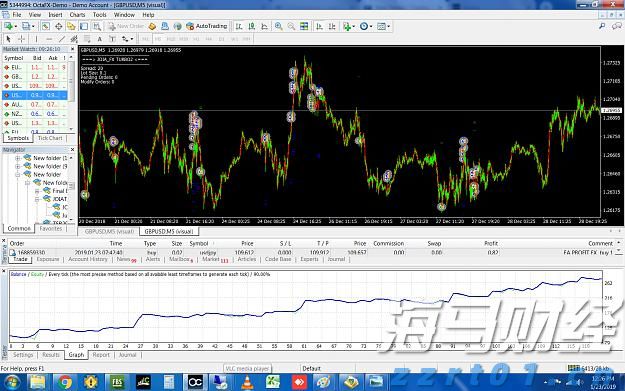 皮革制品厂加工废水处理设备