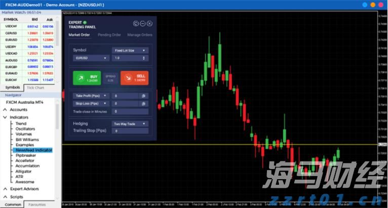 超2600套房源，青年人才来珠海“免费住”！