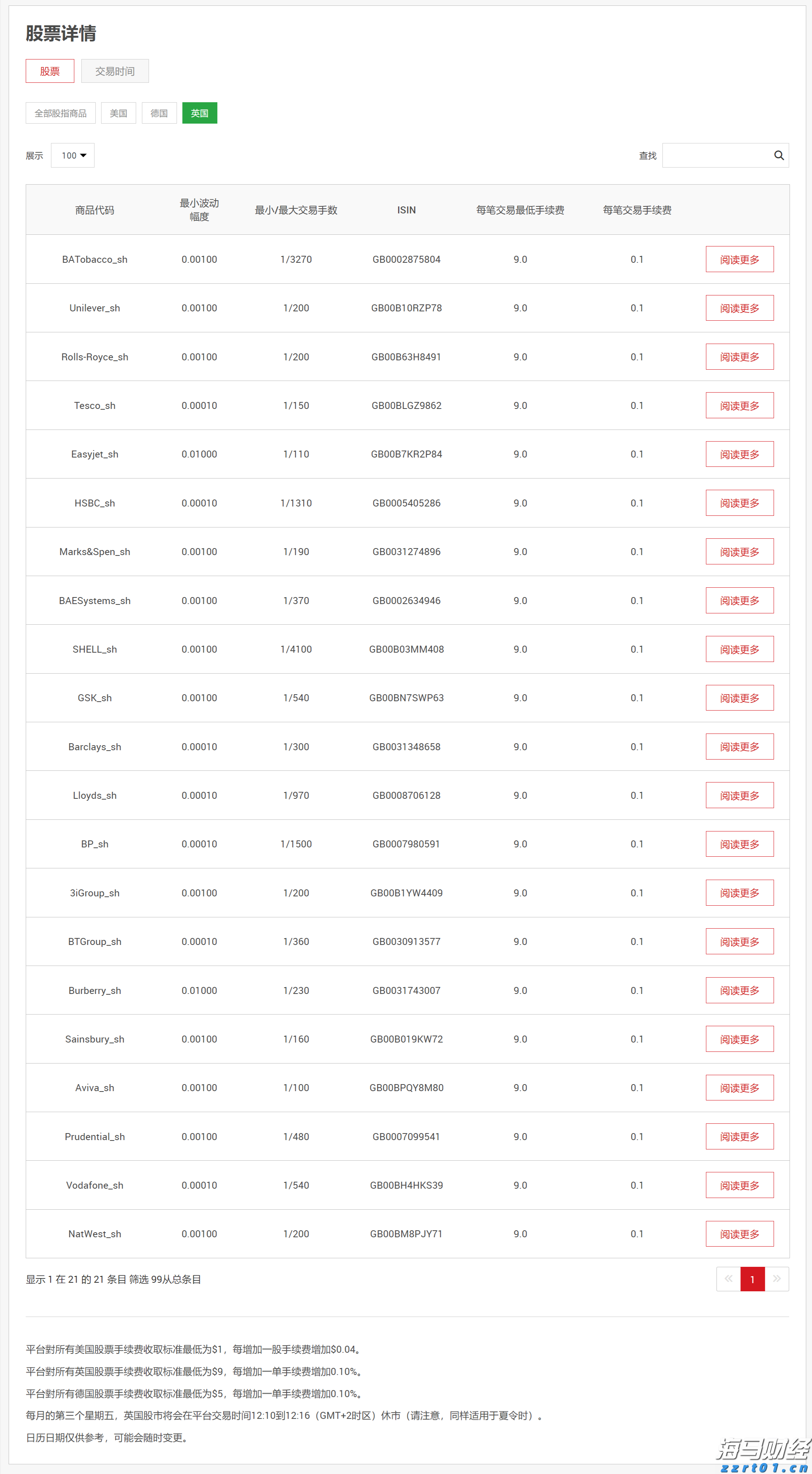 北方秋凉上线，南方暑热犹存！珠海天气→