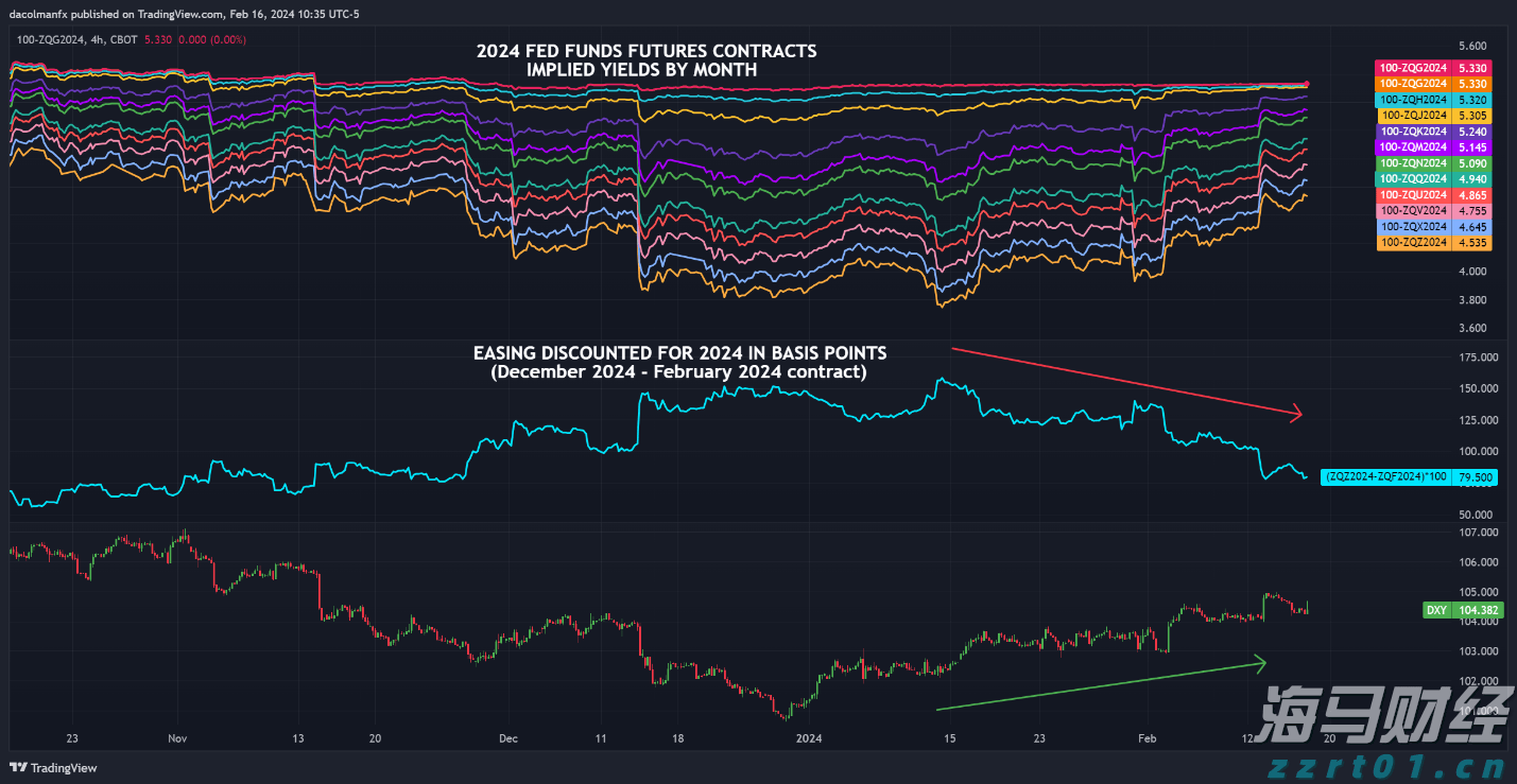 合作区和珠海这三个区雷雨大风预警信号解除