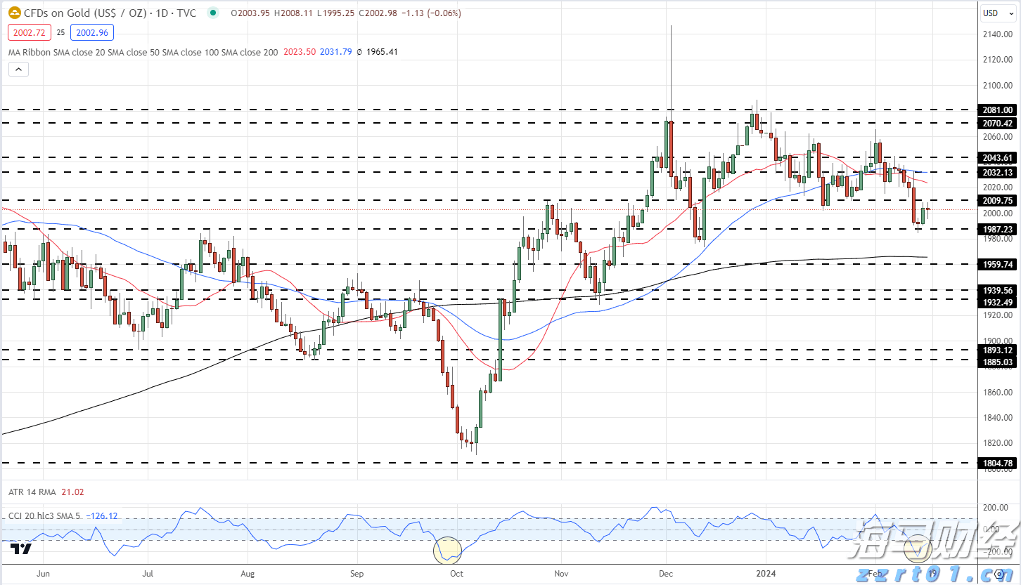 首次以361°全球品牌代言人身份造访 尼古拉·约基奇中国行落幕