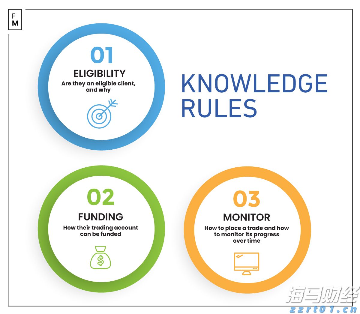 第十五届全国运动会群众比赛足球项目五人制女子组、女子老将组观赛指南