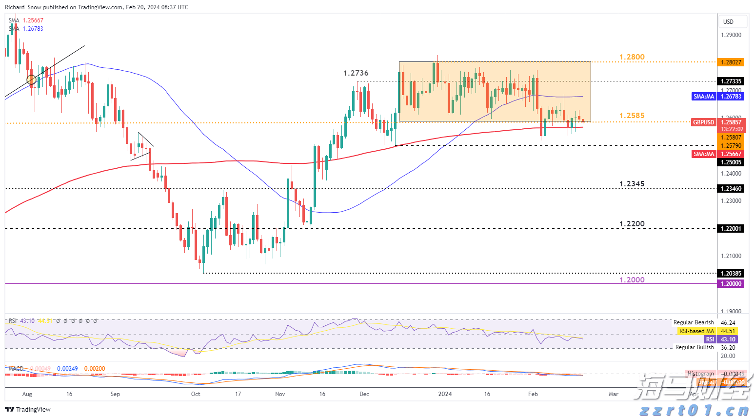 3600元育儿补贴刺激母婴消费市场：奶粉、托育、辅助生殖等领域的主要受益者