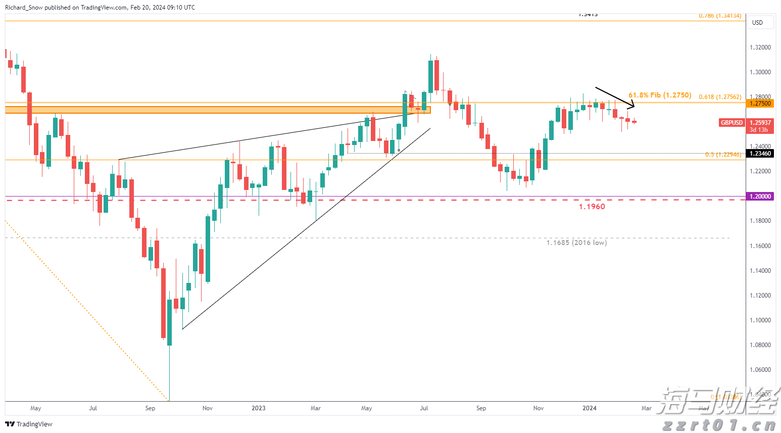 上海开展“守护消费”专项执法行动