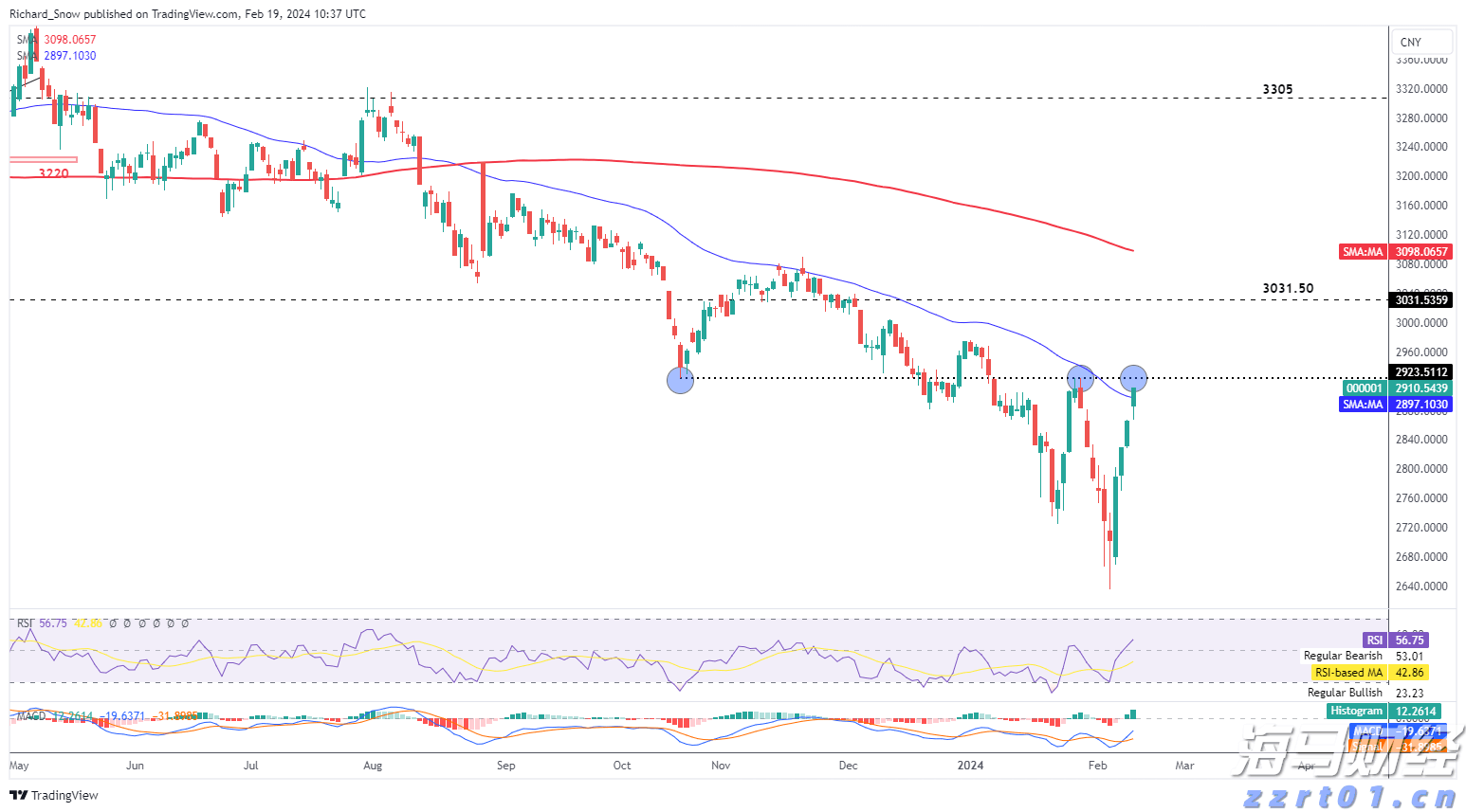 “米娜”已减弱为热带低压！今天梅州有中到大雨局部暴雨