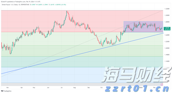 江苏省市场监管系统助企纾困稳企强链措施落地实例（第四批）