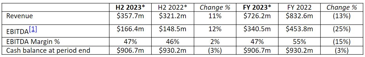 13只看涨+2只看跌！摩根士丹利揭示二季度投资机会，标普每股盈利可能增长5%