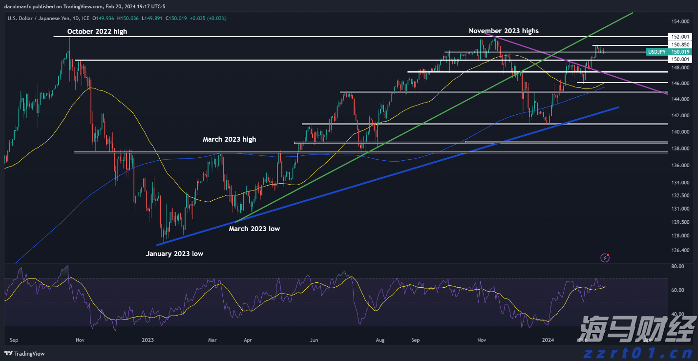 今日14时30分梅州启动防汛Ⅳ级应急响应