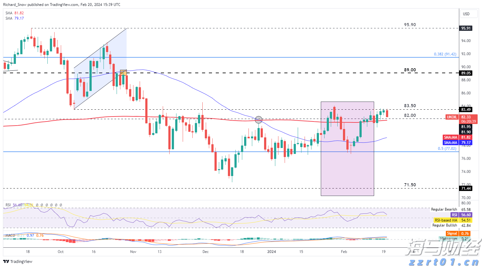 梅州抽水蓄能电站实现“投产即入市”
