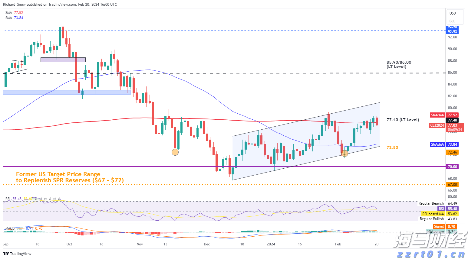 湖北启动第三届“个体工商户服务月”“荆楚个体通”同期上线
