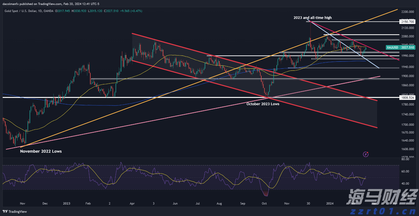 “媒体+畜牧”开学第一课来了！8大主题、20堂实战课，超硬核！