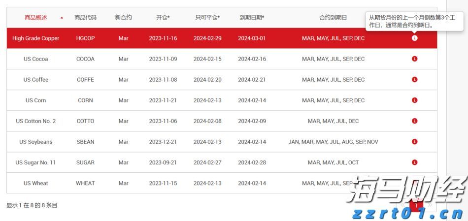 追梦珠海，圆梦湾区！2025台青暑期职场实习营收官