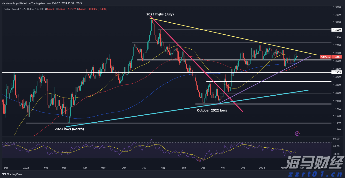 辽宁省市场监管局开展中秋、国庆期间食品安全专项检查