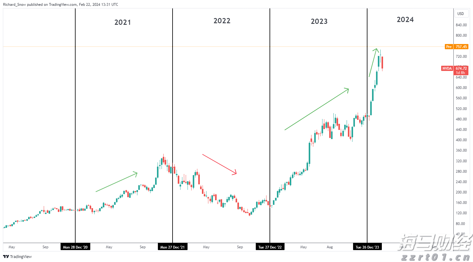 激发消费活力  乐享皖美生活