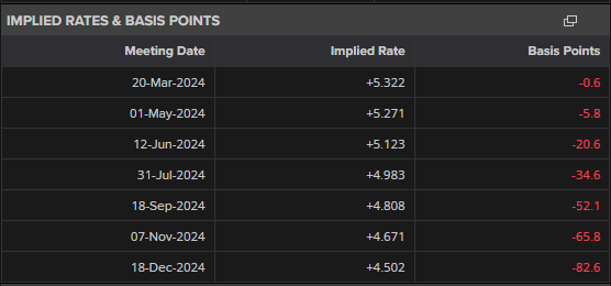 美联储主席候选人数从4位扩大至11位 包括白宫、美联储与华尔街人士