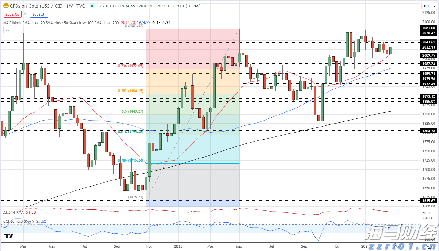 辽宁省市场监管局举办特殊食品生产企业落实食品安全主体责任培训班