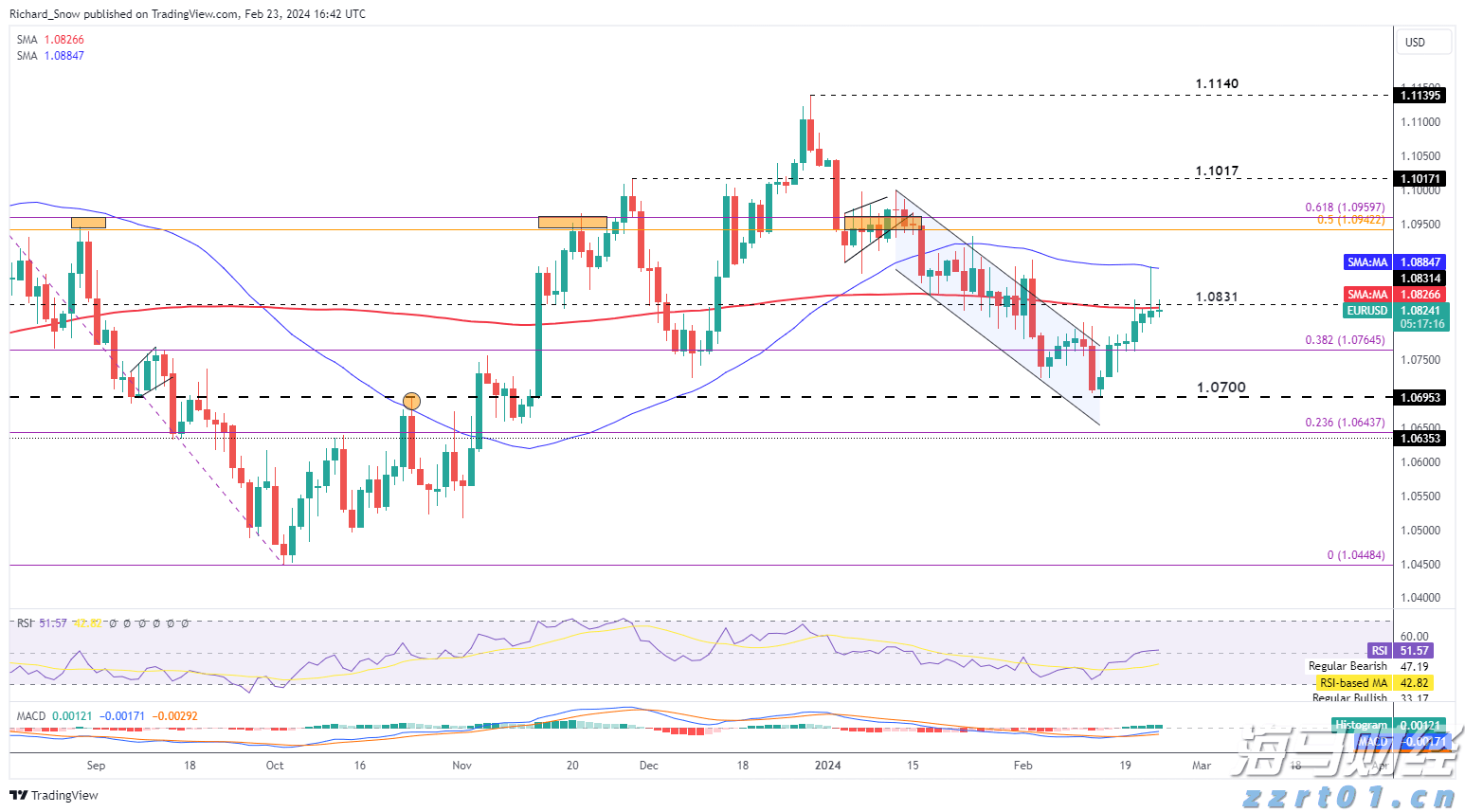湖北首次集中捐赠食品抽样合格备份样品
