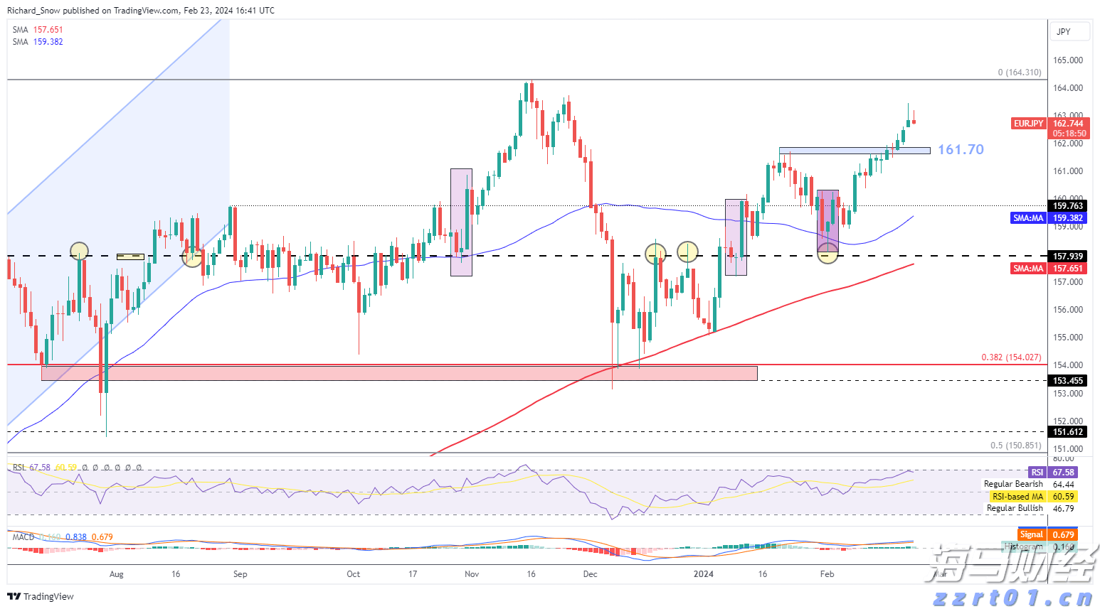《胜利之光》民族管弦乐音乐会在珠海首演