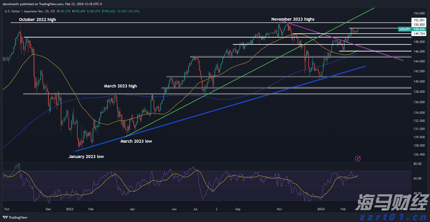 光大证券：纯碱、PVC下游需求待回升 “反内卷”政策可能加速供给侧出清