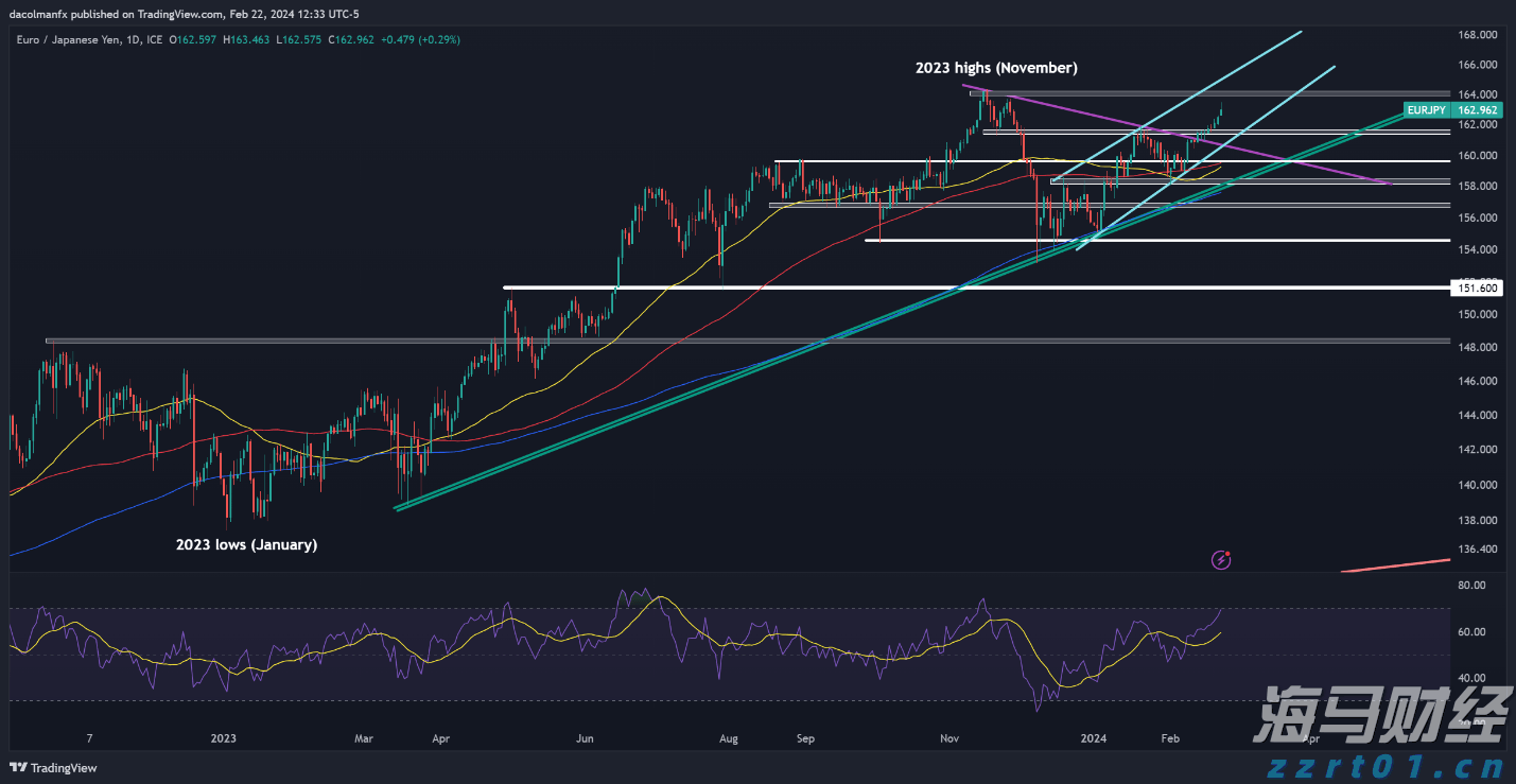 港股开盘 | 恒指低开0.77% 科网股多数下跌