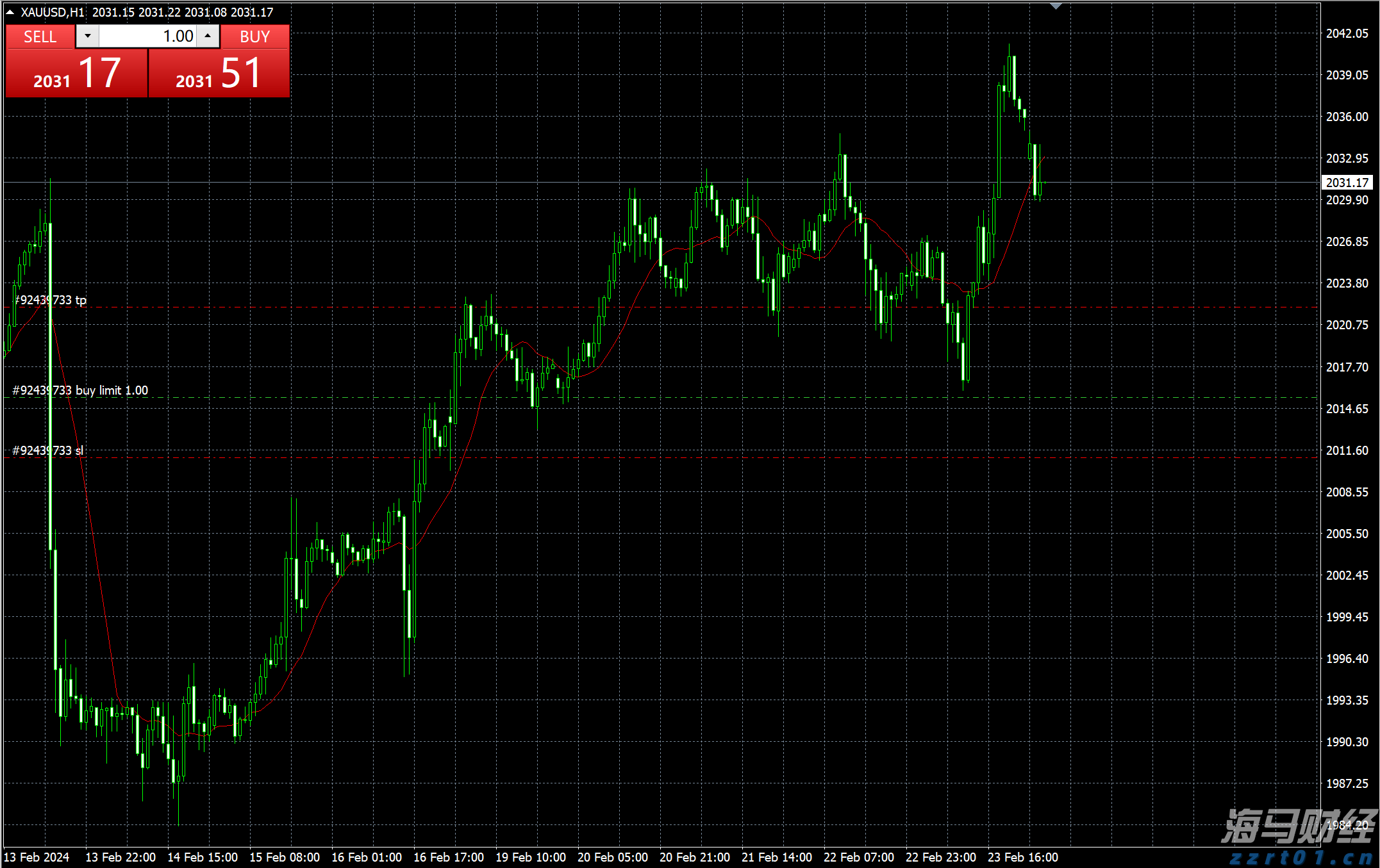 气温回落与钻机数量增加，美国天然气期货价格大幅下跌6.7%，EQT及其他能源股暴跌