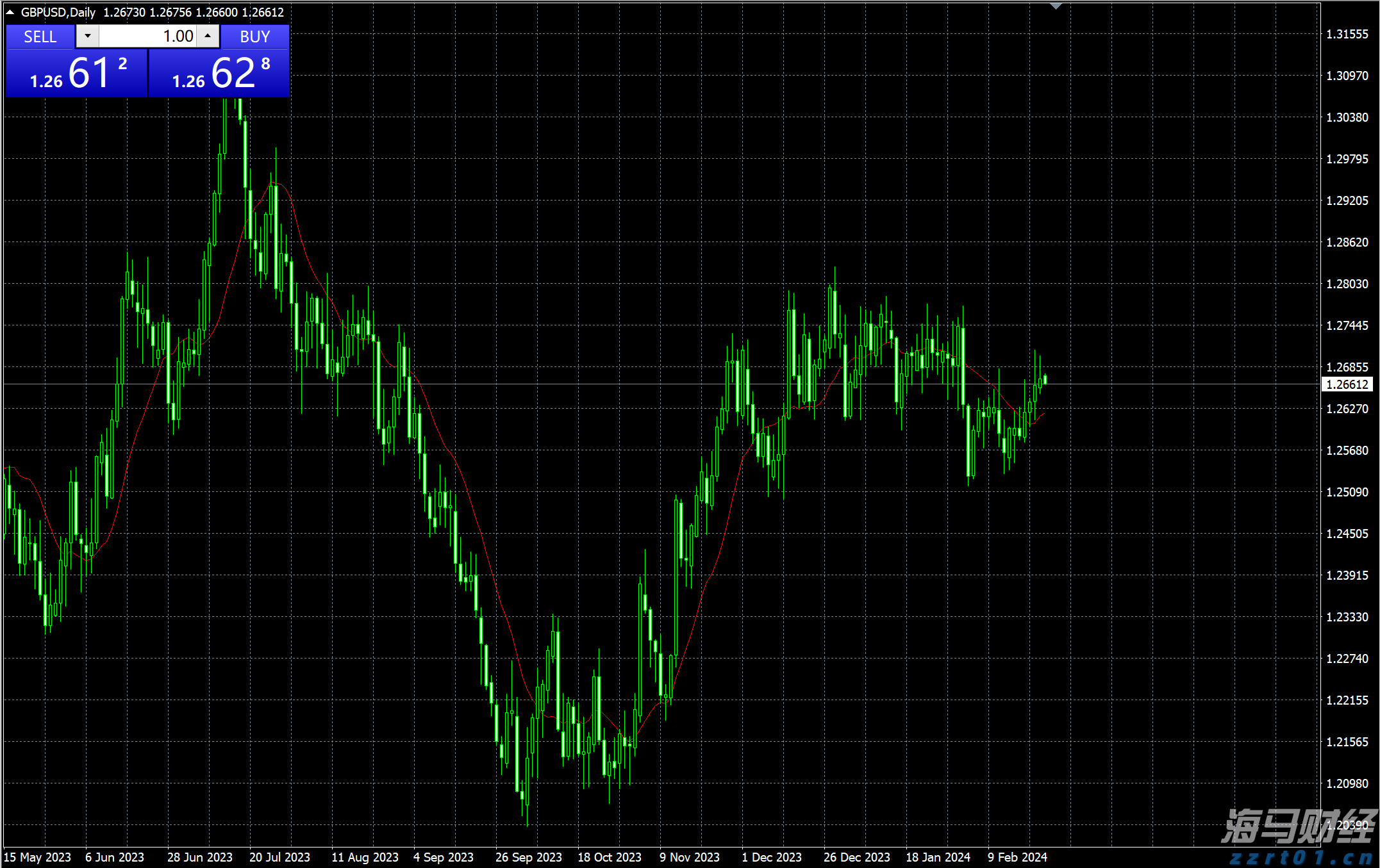 长图｜今日开渔！@渔民兄弟：请查收这份“平安口令”