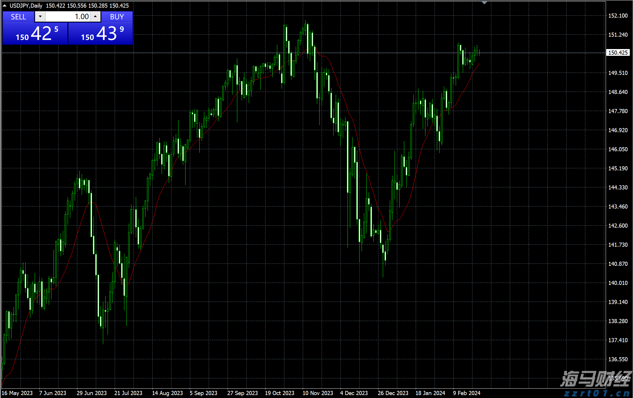 大连涉107亿余元非法集资案宣判