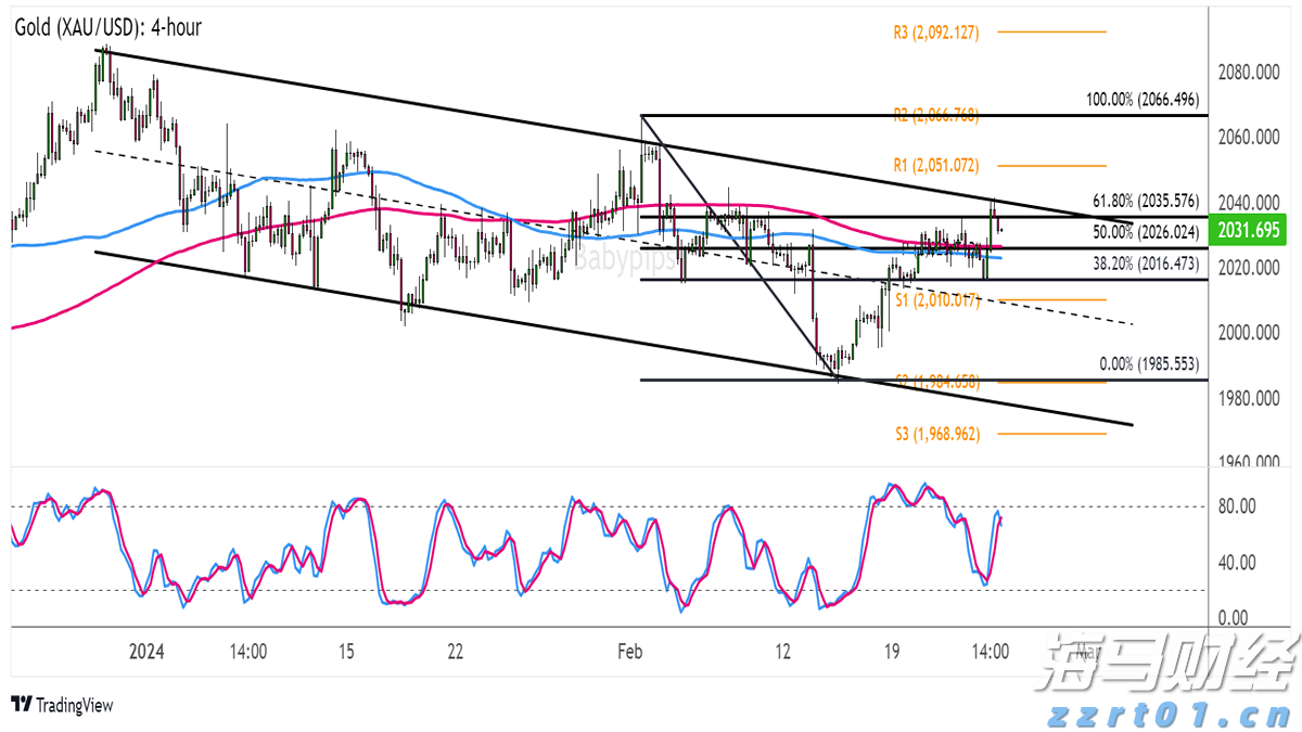多地延长婚假，政策如何更好落地？