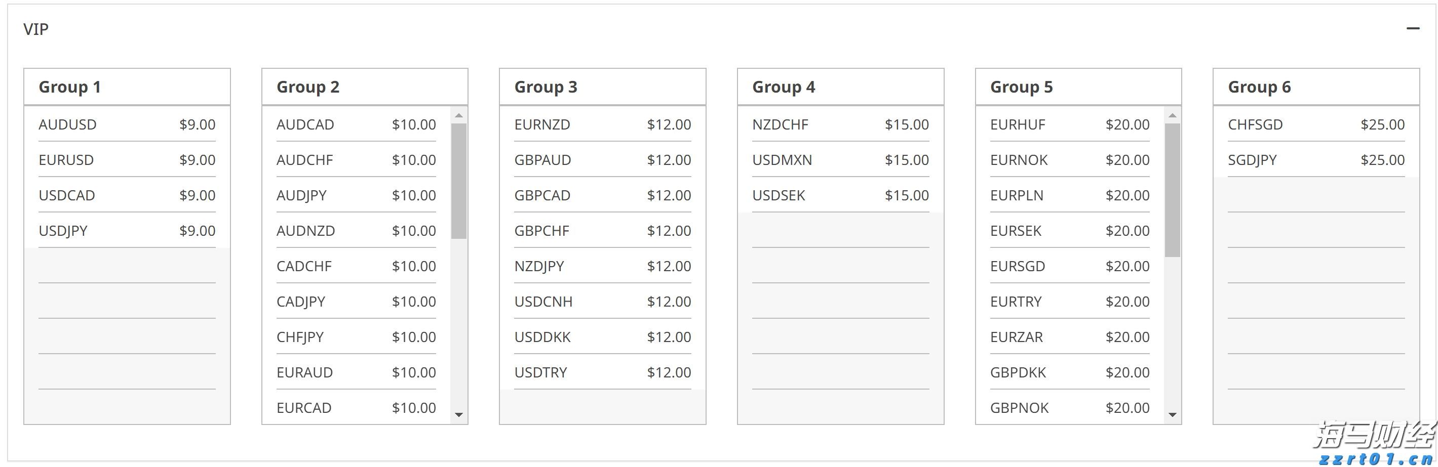 湖北省市场监管局部署农村食品安全风险隐患排查治理专项行动
