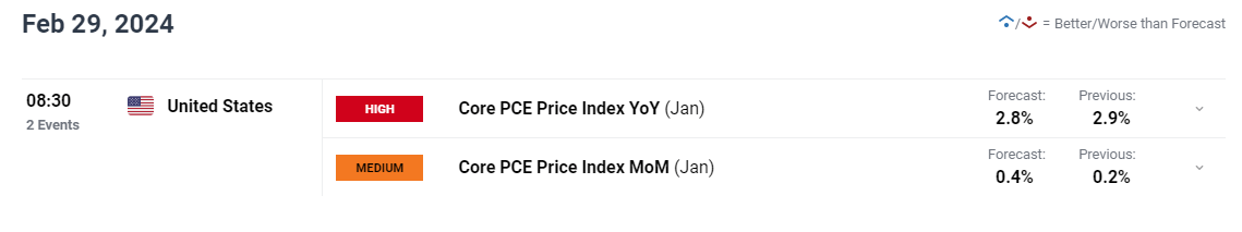 卡夫亨氏(KHC.US)计划剥离部分业务，巴菲特的信号？