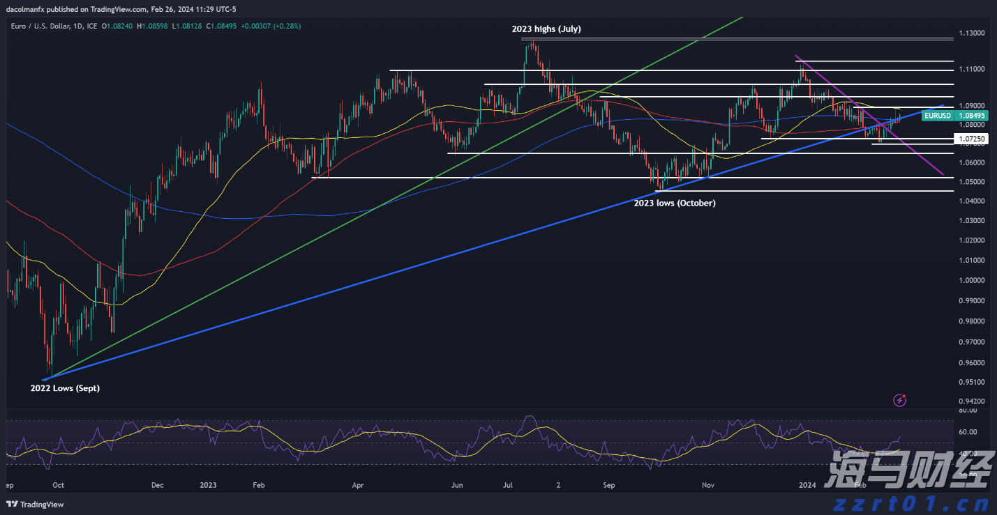 暑期迎客超600万人次！青茂边检全力保障旅客通关顺畅