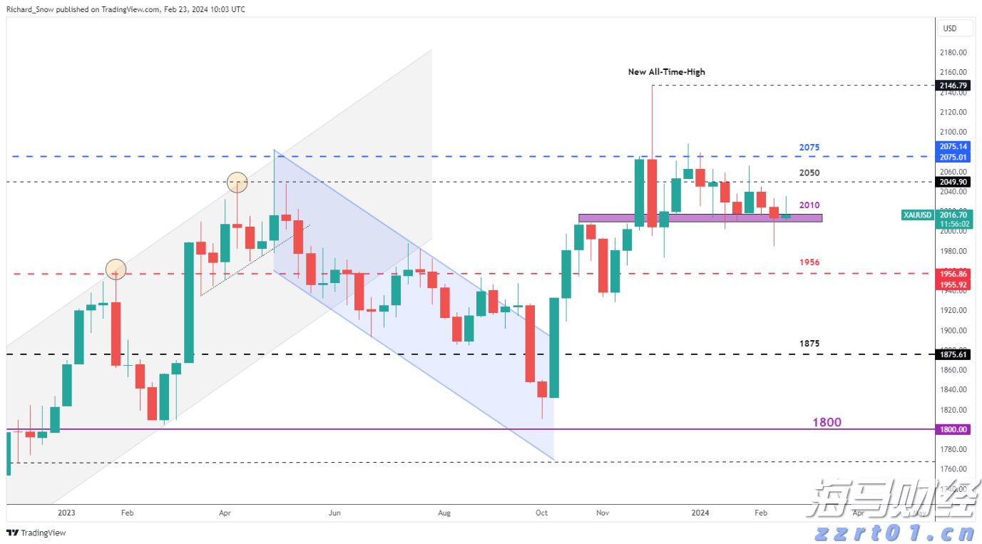 贵港市委深入贯彻中央八项规定精神学习教育督导组派驻地方和单位名单公布