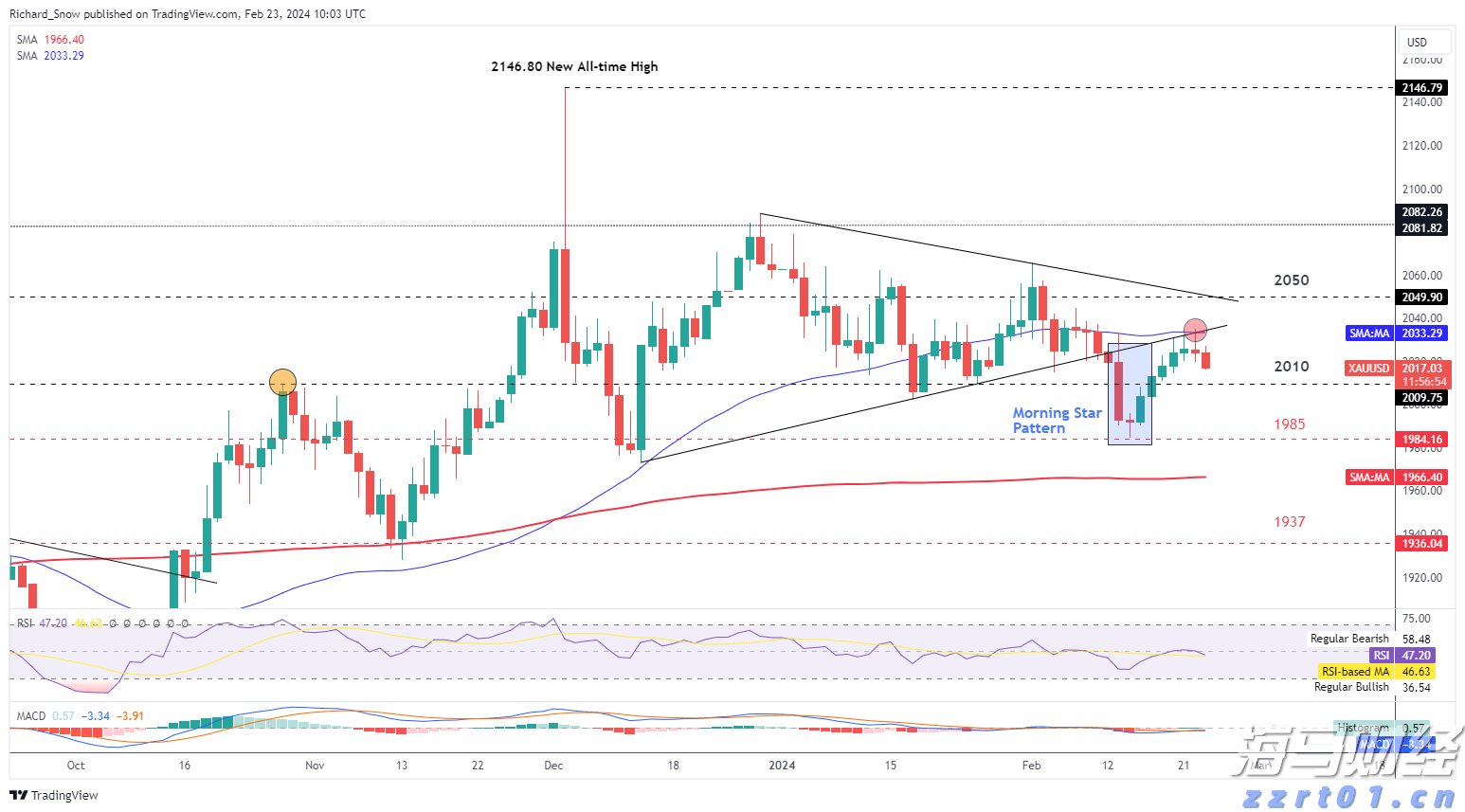 明后天高温范围将达过程最大！多地闷热贯穿全天