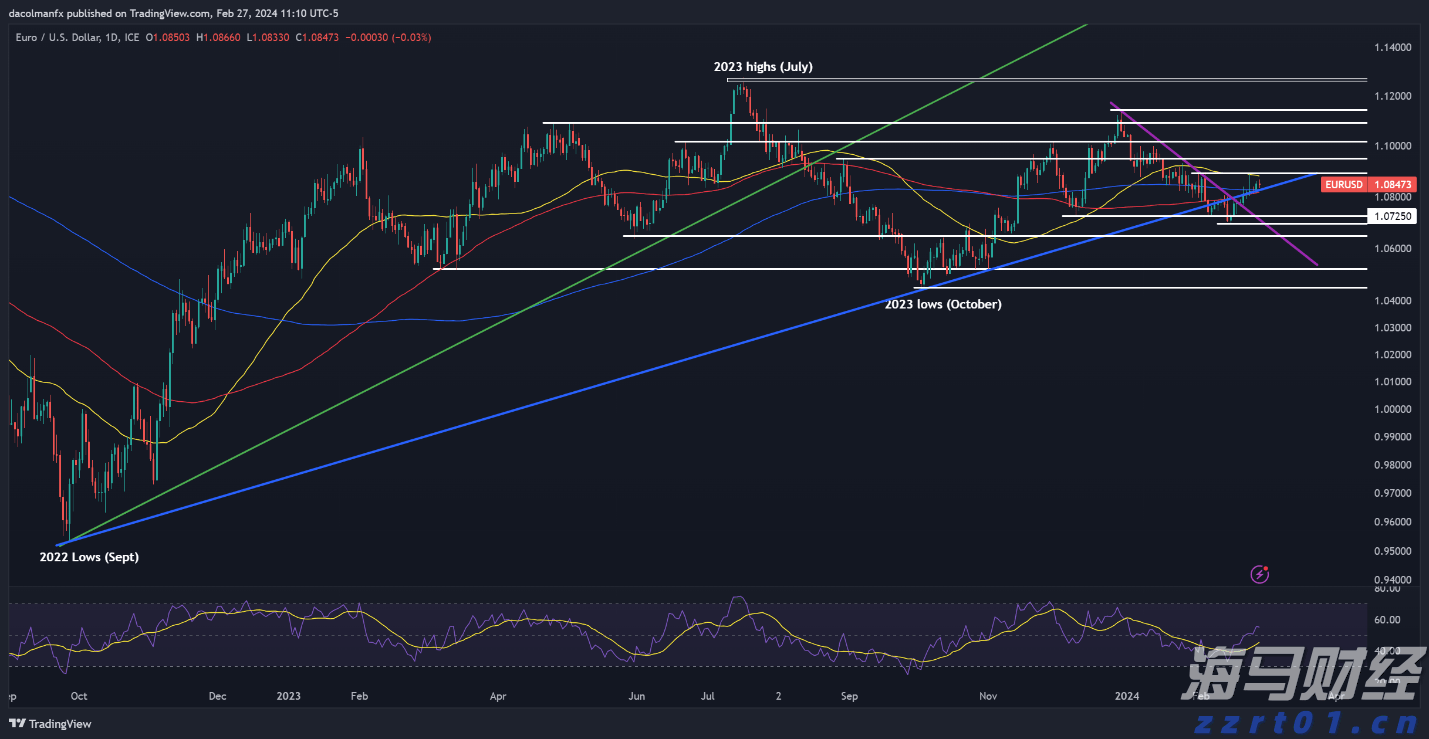 国家外汇管理局：7月银行结汇16700亿元人民币 售汇15070亿元人民币
