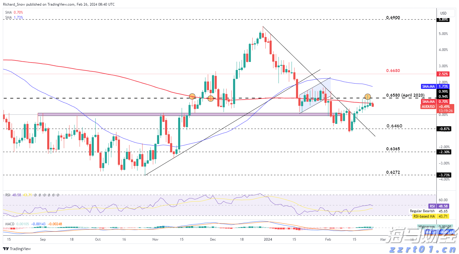 特朗普发出“最后警告”