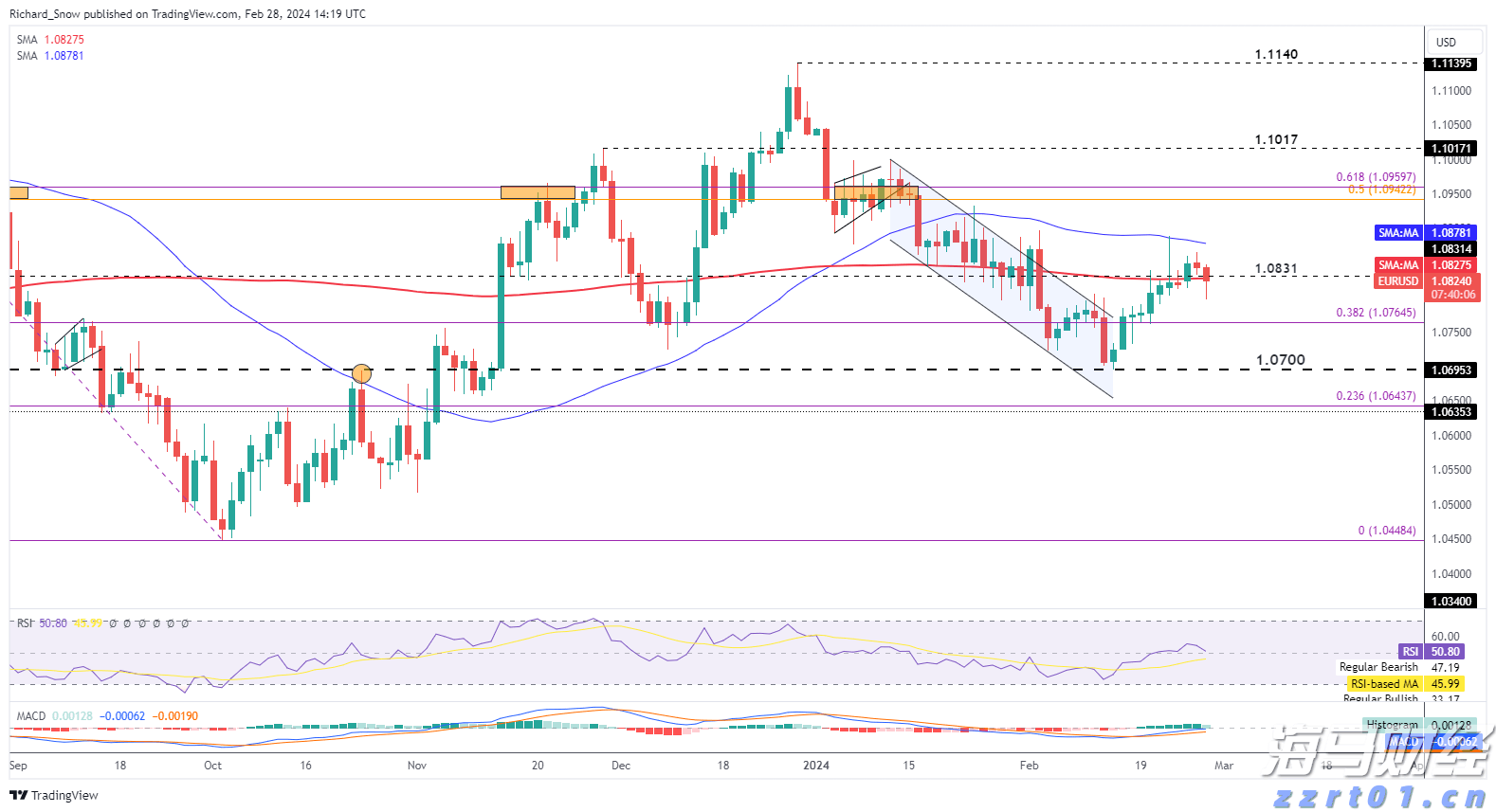 茂名龙眼“鲜”抵上海滩，长三角接“荔”岭南甜蜜