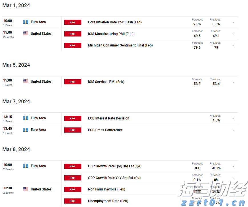 饼干生产废水怎么处理方法分享（饼干厂污水处理方案）